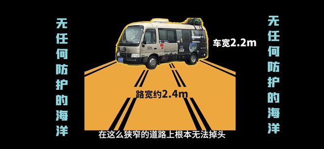 英！他带3岁女儿房车闯122国冰岛遇险看哭全网j9九游会俱乐部登录入口从破产退学到福布斯精(图18)