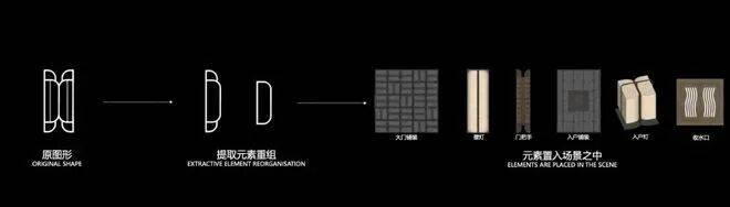 热搜(营销中心欢迎您)配套-户型-价格-地址-楼盘详情-售楼处电线]J9九游会2025年9月首页热搜：保利天奕(售楼处)保利天奕Ai百科(图16)