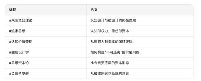 核心理论、实践路径三个维度进行阐述j9平